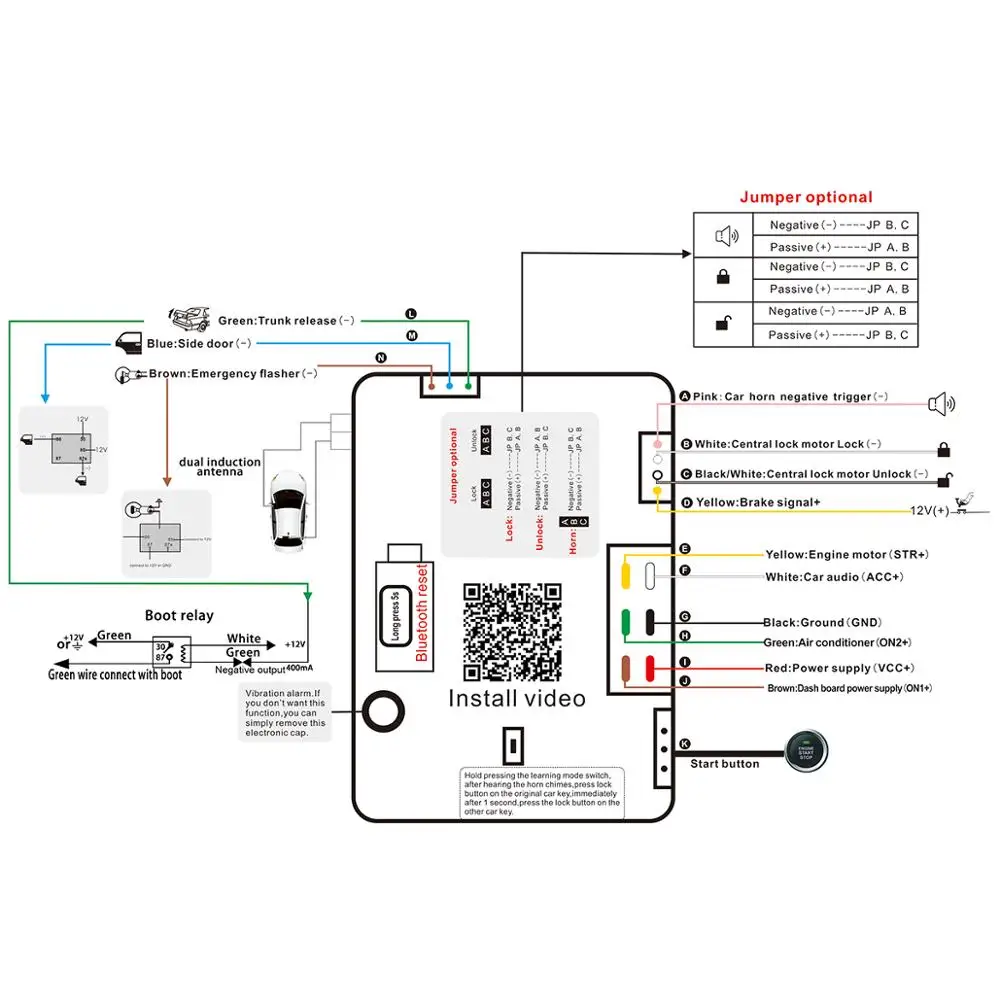 Универсальные автомобильные аксессуары Система бесключевого доступа и комфорта