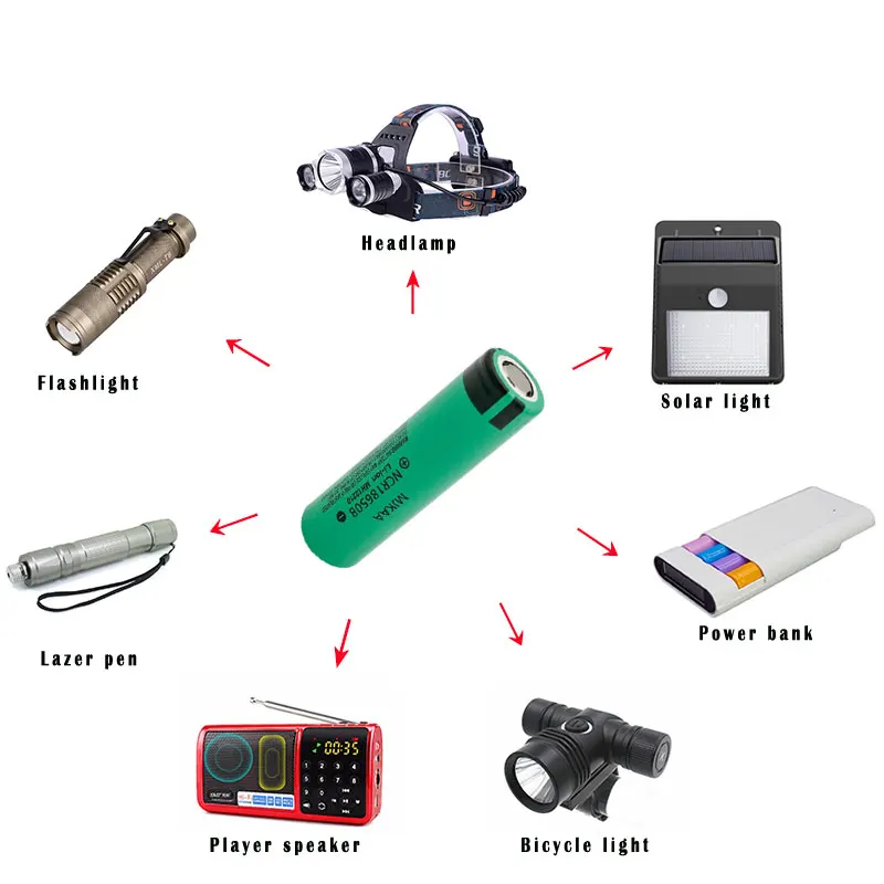 

Original 18650 3400mAh 20PCS 3.7V Lithium NCR18650 Rechargeable Battery NCR18650B Li-ion Batteries For Flashlight
