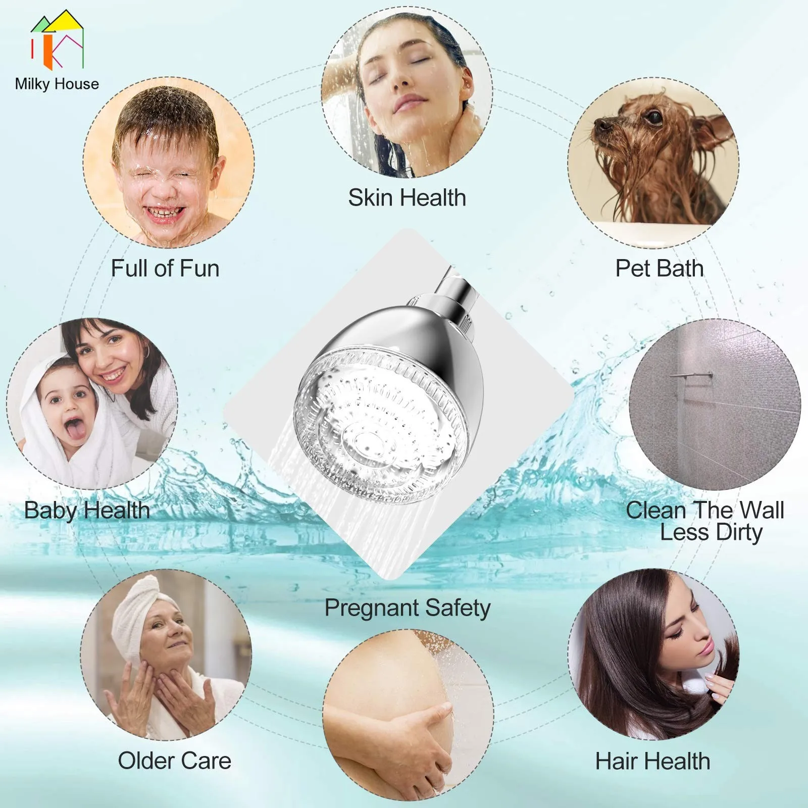 

Led Flashing Light Automatically Replaces The Fixed Shower Head In The Bathroom FFT