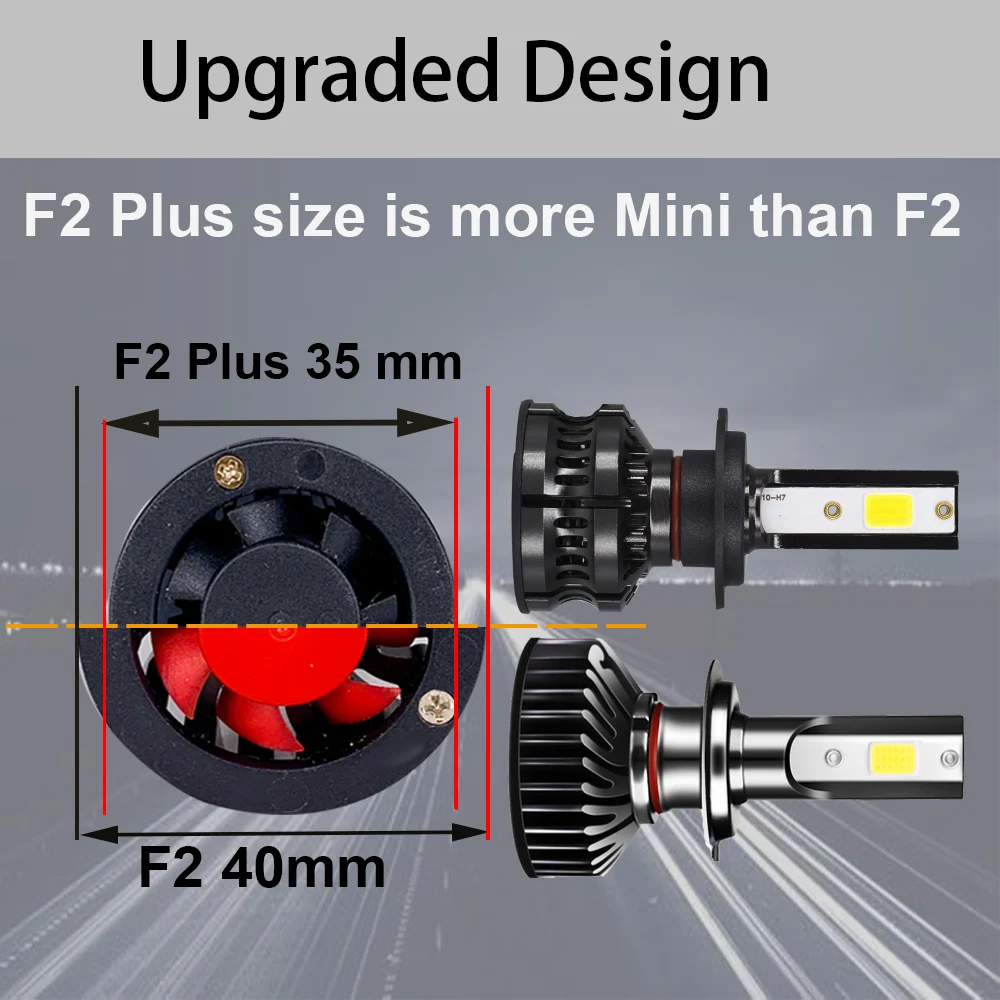 YHKOMS 2 PCS 80W 14000LM H4 H7 LED Car Headlight H1 H8 H9 H11 4300K 5000K 8000K 25000K Auto Fog Light 12V Mini Size Lamp | Автомобили и
