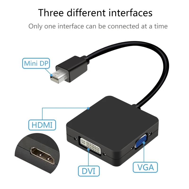 Высокая Разрешение 3 в 1 Мини Дисплей Порты и разъёмы к HDMI/DVI/VGA дисплей Кабель