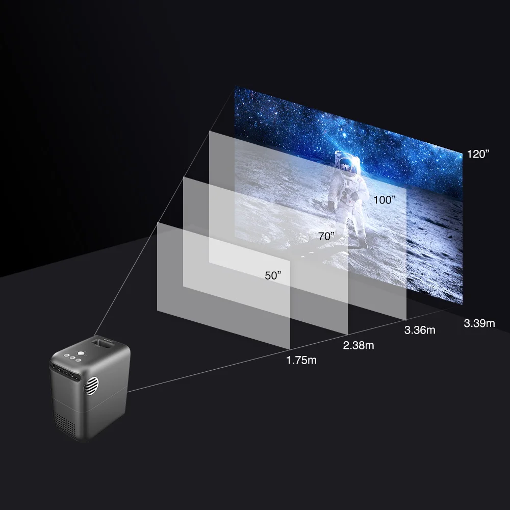 Home Projector Movie Vertical Structure 4200 Lumens Theater Video Led Beamer Full Hd 720P For Mobile Phone | Электроника