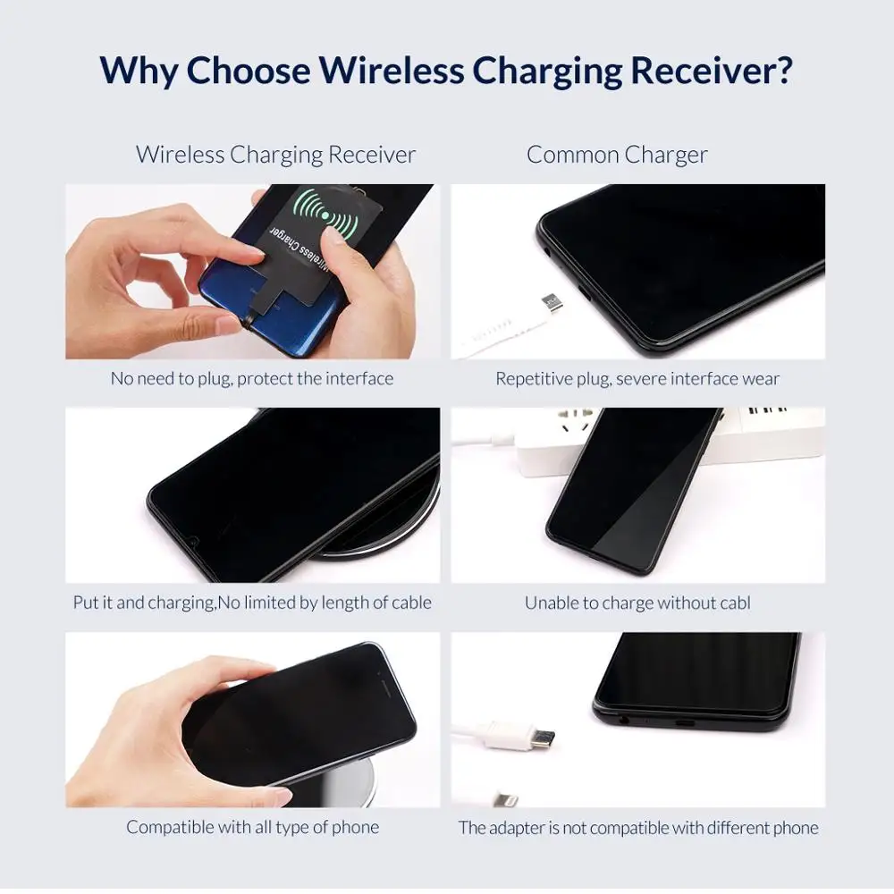 Беспроводной зарядный приемник ORICO QI для iPhone беспроводной телефона Micro USB Type
