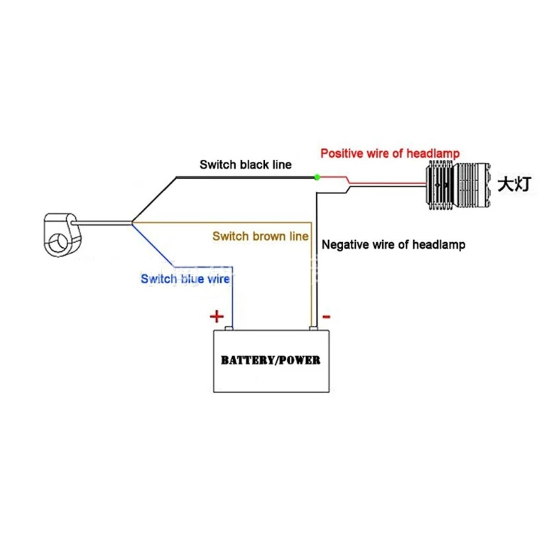 

Portable Handlebar Switch Button On/Off Control Universal Motorcycle Accessories Handlebar Light Switch