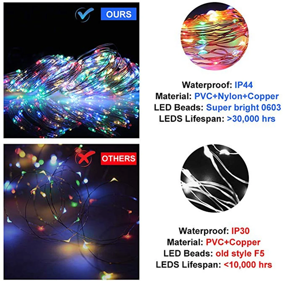 Светодиодный GLE 300 светодиодный s 3X3 м водонепроницаемый мерцающий свет оконный