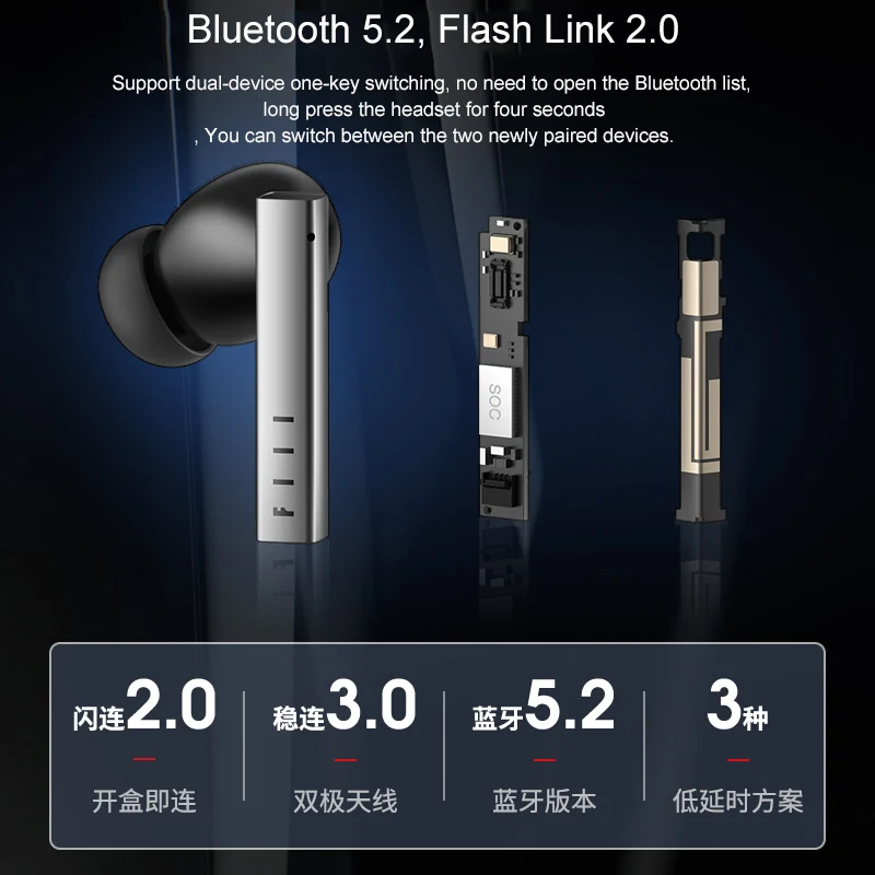 TWS наушники FIIL CC Pro с поддержкой Bluetooth и функцией шумоподавления|Смарт-гаджеты| |