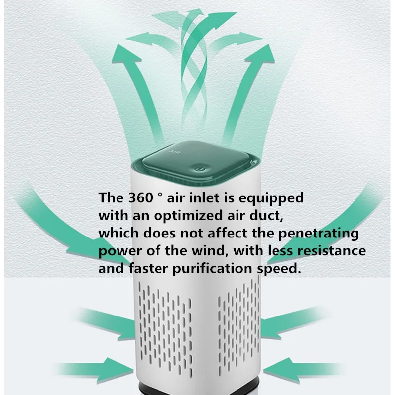 

Car Air Purifier Cleaner Negative Ion USB Mini Home Vehicle Air Cleaner Remove Formaldehyde Air Purifier auto Car Accessories