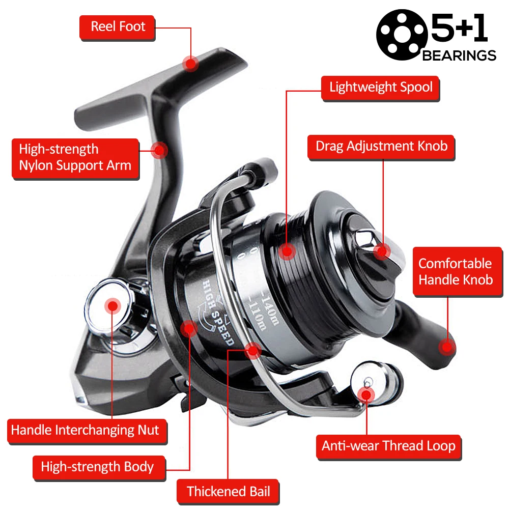 

Spinning Reel 5+1 Stainless BB Powerful Fishing Reel CNC Aluminum Spool for Saltwater/Freshwater Fishing Reel Accessories