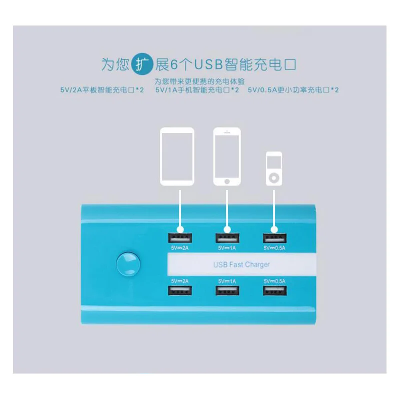Штепсельная вилка США/ЕС/Великобритании 6 usb портов для зарядки 5А розетки