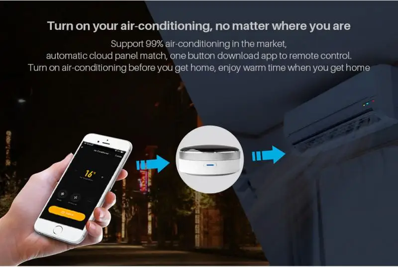 Интеллектуальный умный пульт дистанционного управления WIFI IR Switch Automation Home Air Condition TV Google Tuya Assistant Alexa Lif on.