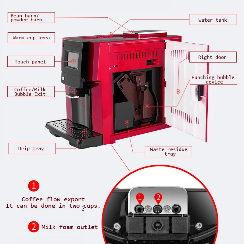 Полностью автоматическая кофемашина для эспрессо 19 бар молочная пена коммерция
