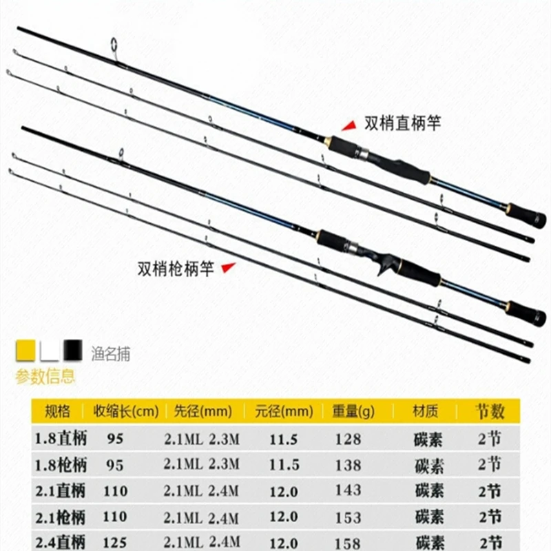 Carbon Fishing Rod 1.8M 2.1M 2.4M Fiber Telescopic Rods Ultra Light Carp Pole | Спорт и развлечения