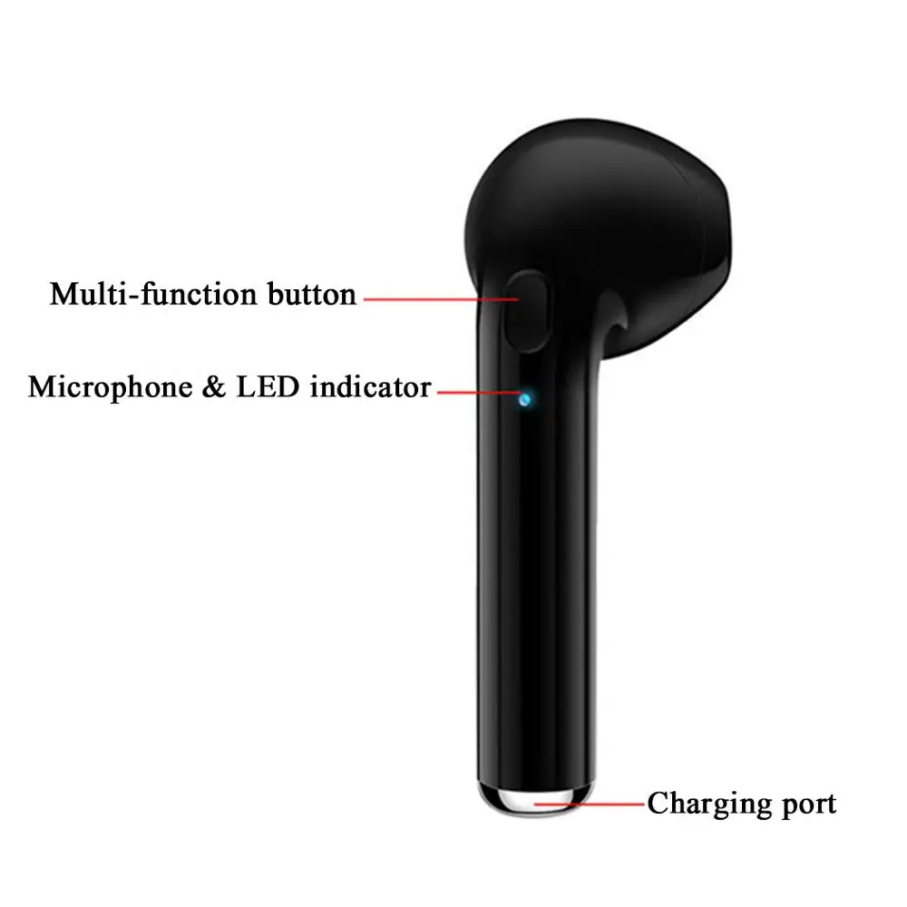 S3 Bluetooth 4 2 бинауральные наушники мини беспроводные спортивные с громкой связью