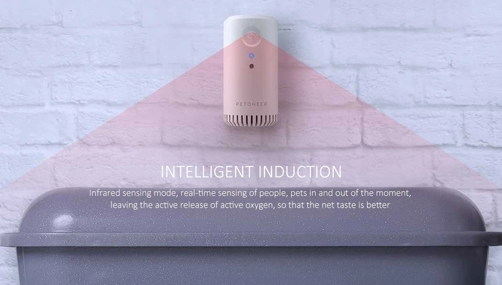 Xiaomi Mijia Paini Petoneer Aoe010, умный очиститель запаха для домашних животных, многофункциональный освежитель воздуха, стерилизатор, дезодорант