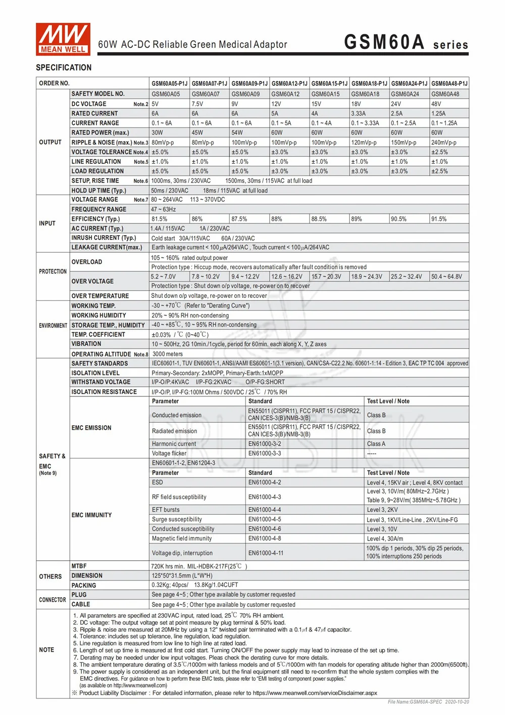 Бренд MEAN WELL представляет GSM60A12-P1J 12V 5A meanwell GSM60A 60W AC-DC Высокая надежность структура