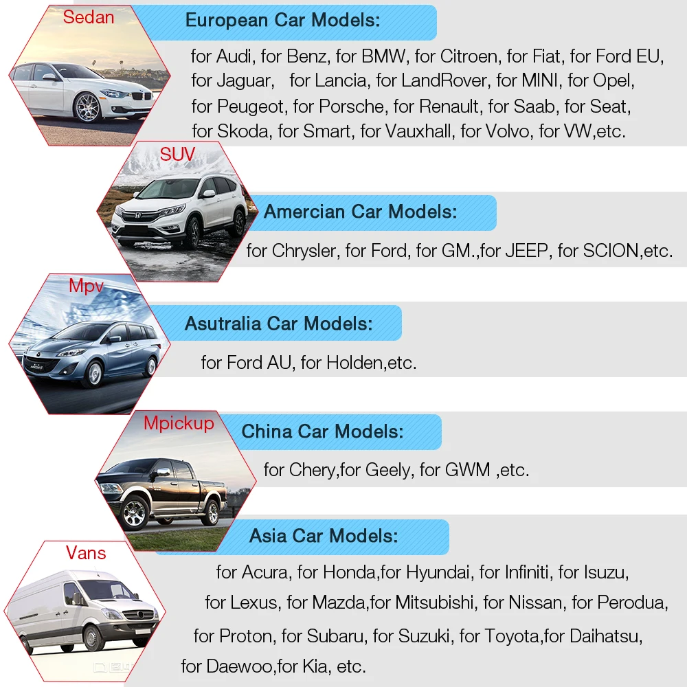 

UCANDAS VDM WIFI OBD2 Scanner Professional ABS Airbag Oil EPB DPF Reset OBD2 Automotive Scanner Code Reader Car Diagnostic Tool