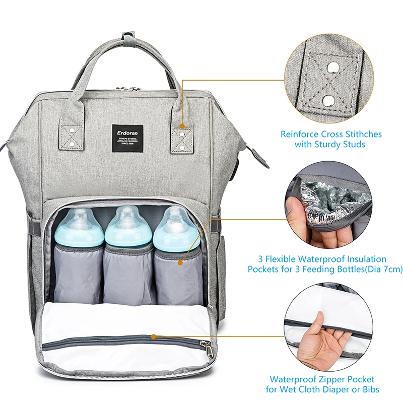 

Large Nappy Backpack Multifunction Waterproof Baby Bottle Insulation Travel Diaper Changing Care Bags Maternal Hospital Bag 2020