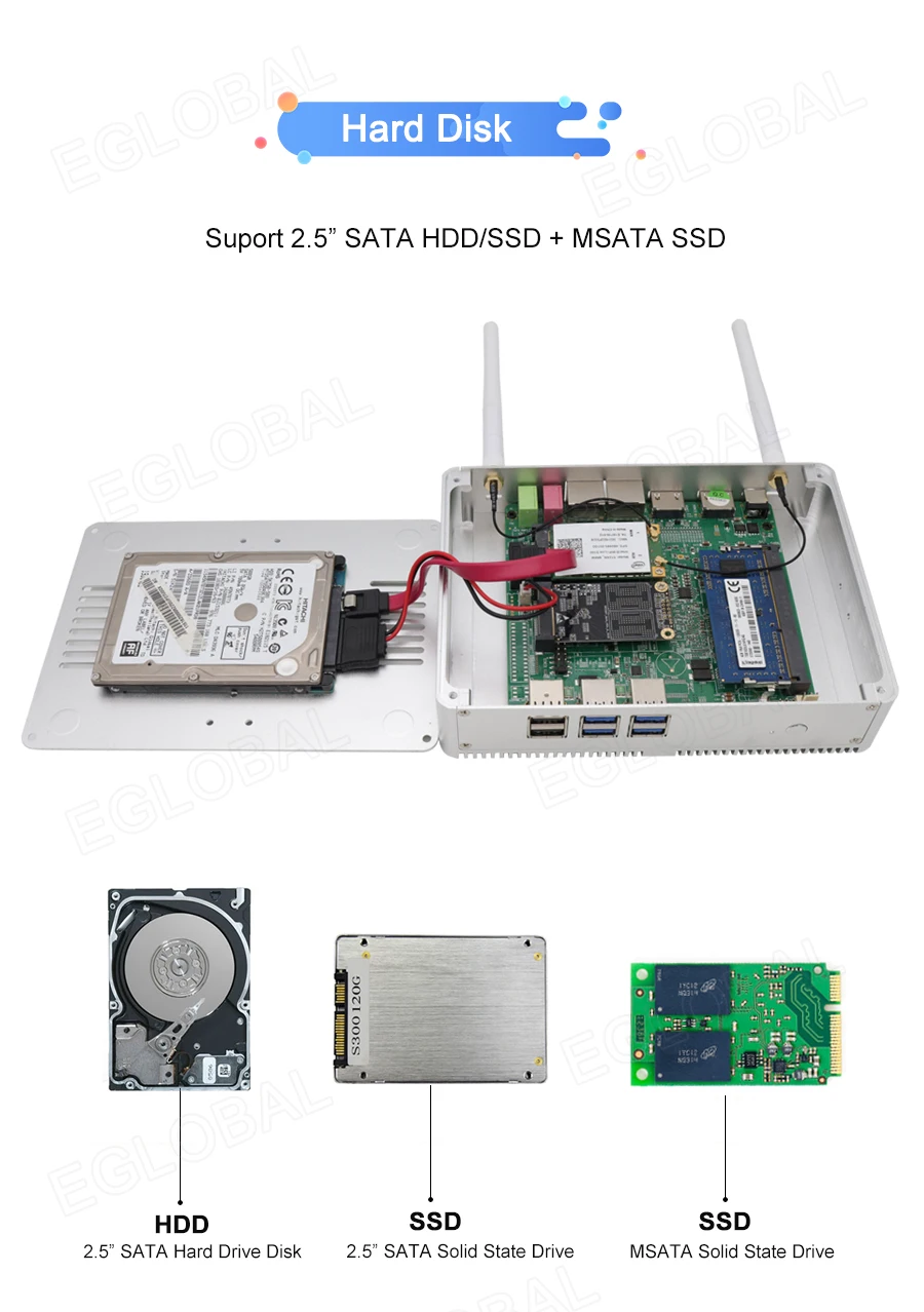 Мини ПК без вентилятора Eglobal Barebone процессор Intel Celeron N3150 N3160 до 2 08 ГГц 4k поддержка