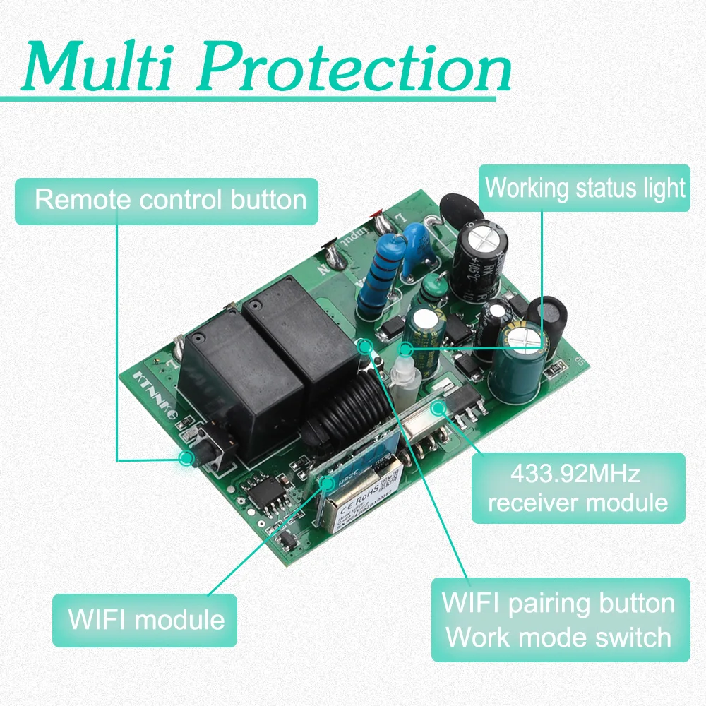 220 V 1 Gang туя приложение Wi-Fi выключатель света Беспроводной удаленного Domotica умный дом лампы Управление релейный модуль для Alexa прямая