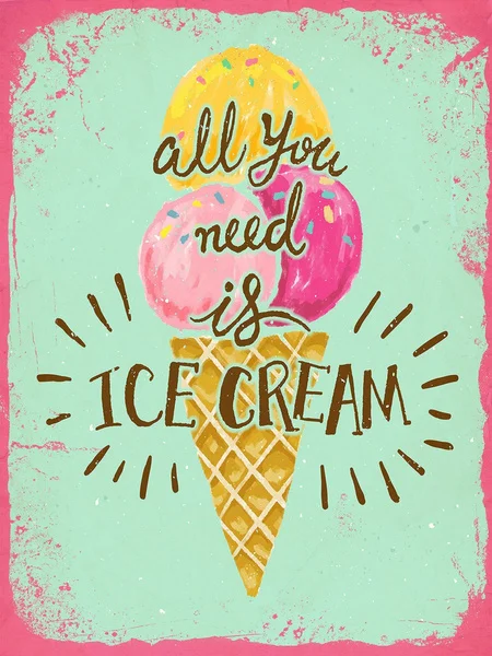 

Ice Cream Metal Signs Retro Poster Iron Plate Desserts Shop Decor
