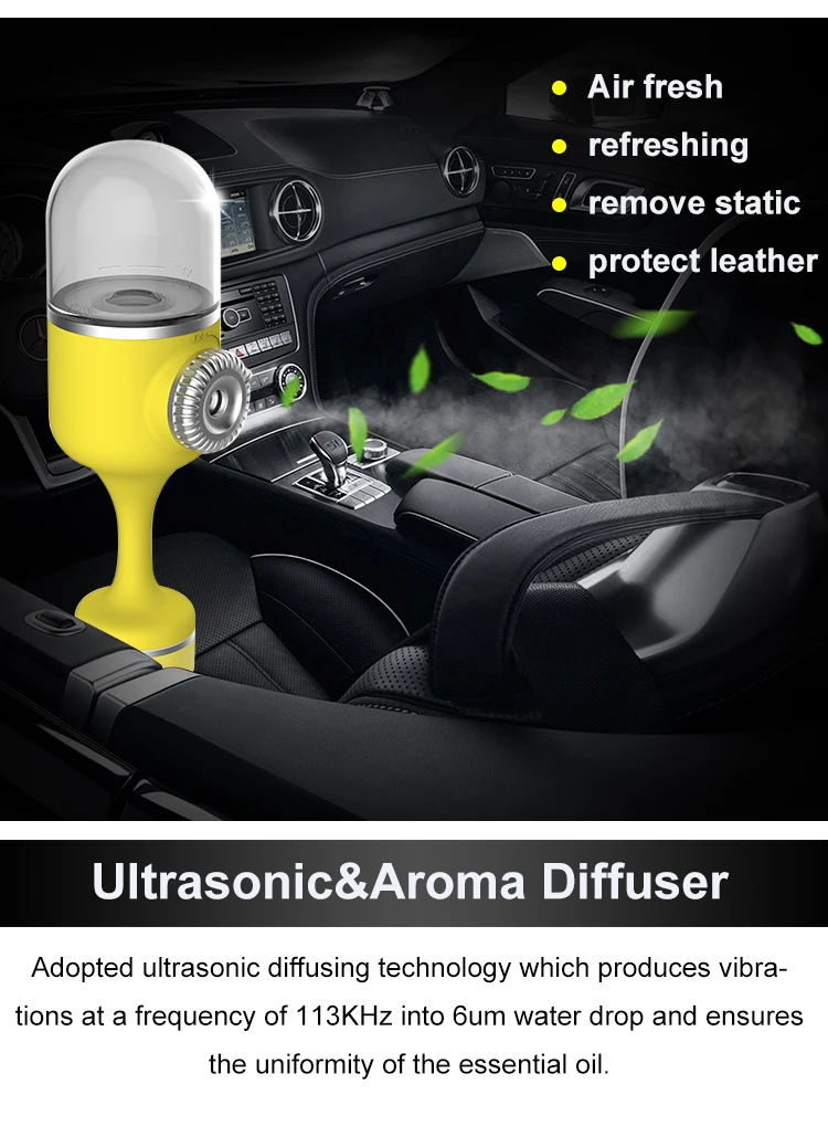 

Nanum 2018 Car Aroma Humidifier Cool mist Diffuser Ultrasonic Aromatherapy 70ML Car Air Freshener Purifier with Dual USB charger