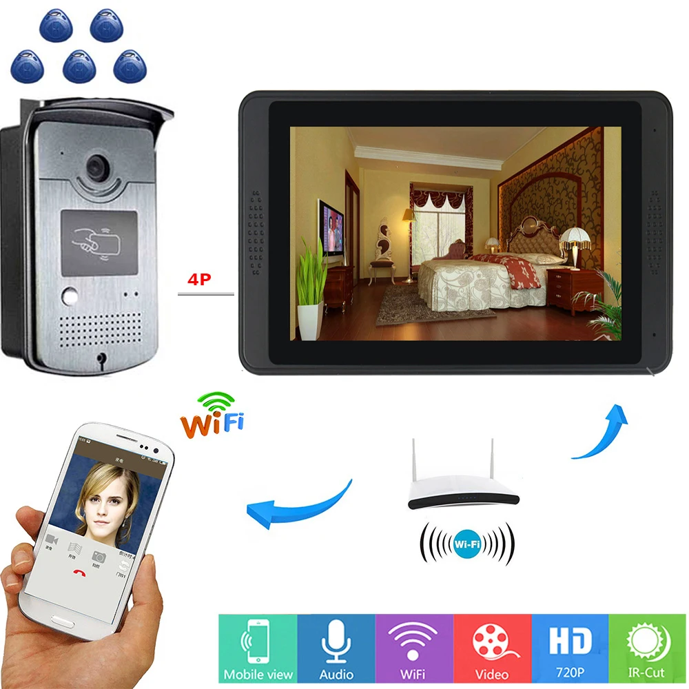 Yobang Beveiliging Vingerafdruk RFID Video Intercom 7 Inch Monitor WIFI Draadloze Video Deurtelefoon Deurbel Intercom KIT APP Controle