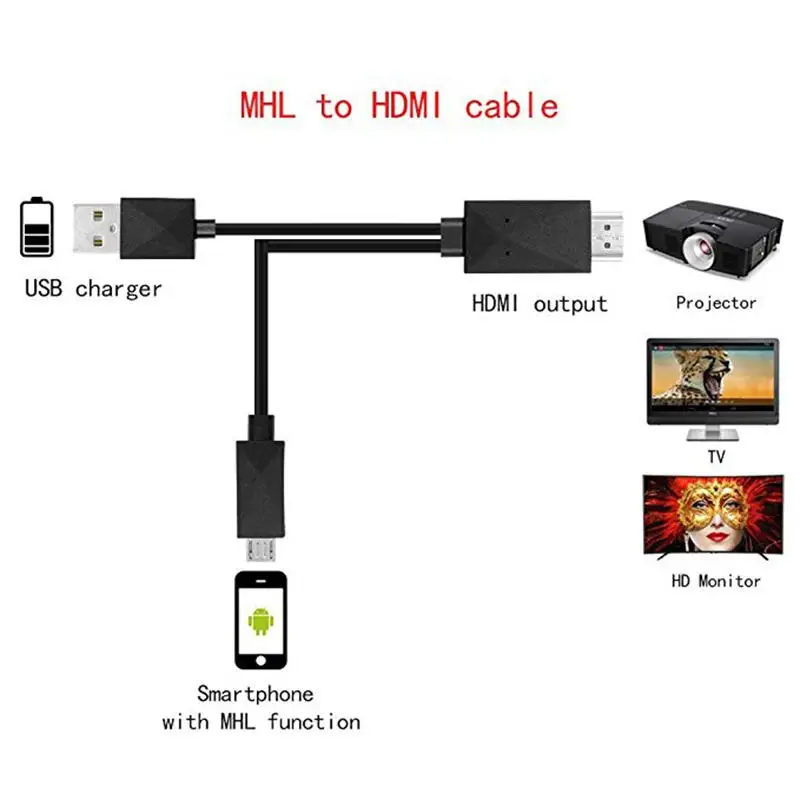 MHL к HDMI 1080P HD ТВ кабель адаптер 5Pin и 11Pin для Android Samsung смартфон планшет ТВ|Кабели HDMI| |