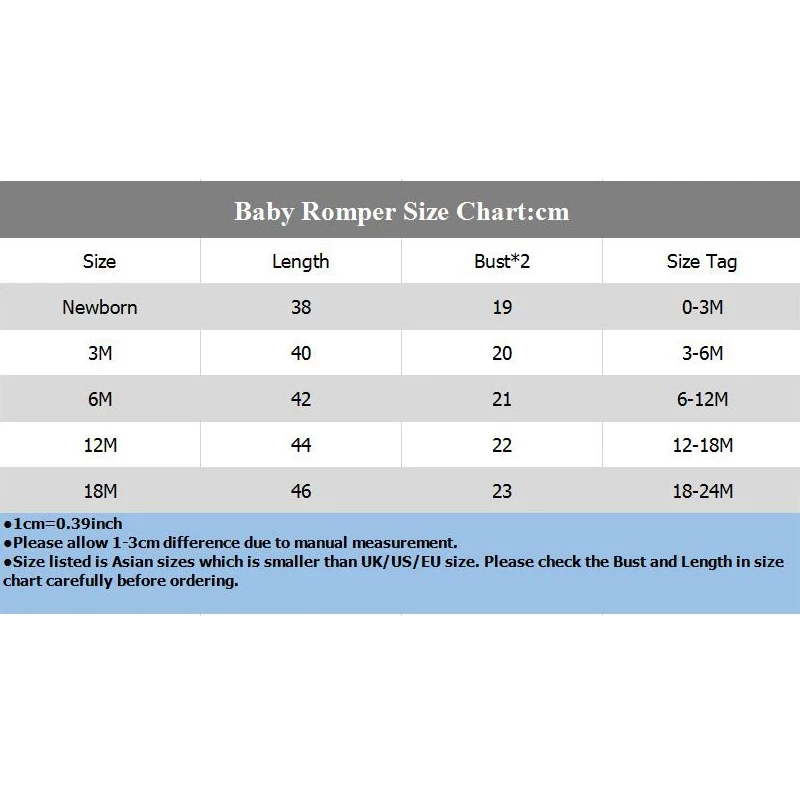 Боди для новорожденных с надписью I Had Boobs For завтраком одежда короткими рукавами