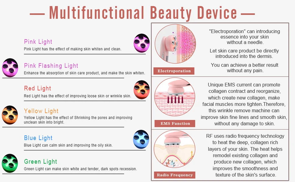 Beauty Star мезотерапия ЭМС Электропорация радиочастотная фотон уход за кожей подтяжка лица Подтяжка красота машина