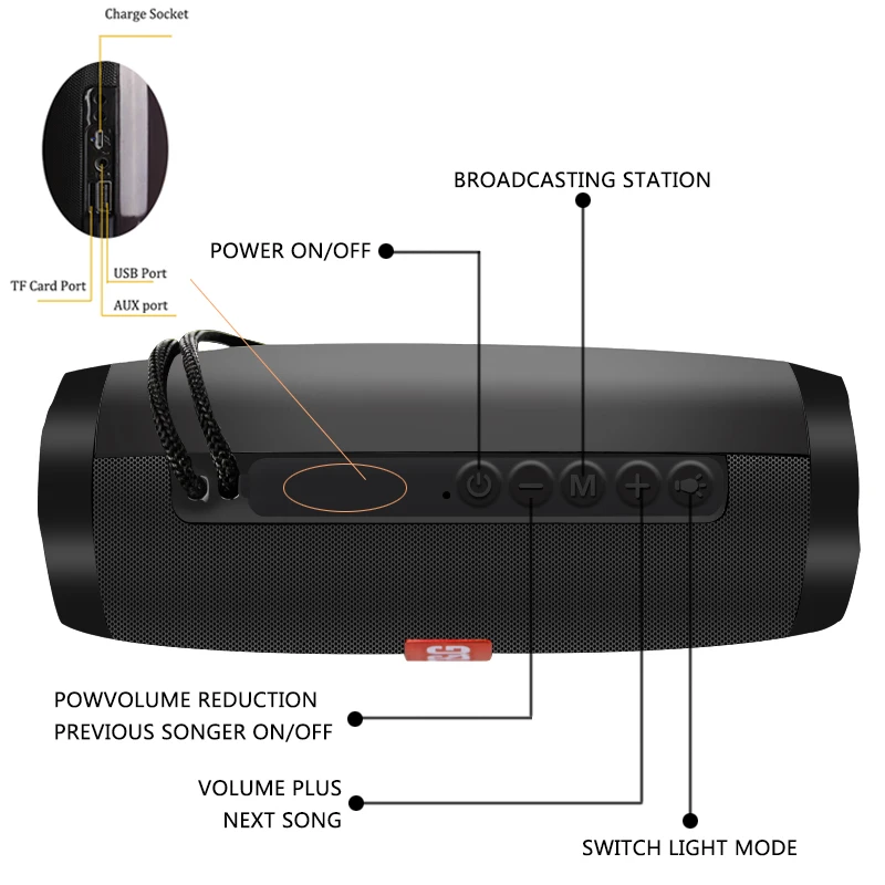 Портативная стереоколонка с Bluetooth беспроводная и водонепроницаемая басовая
