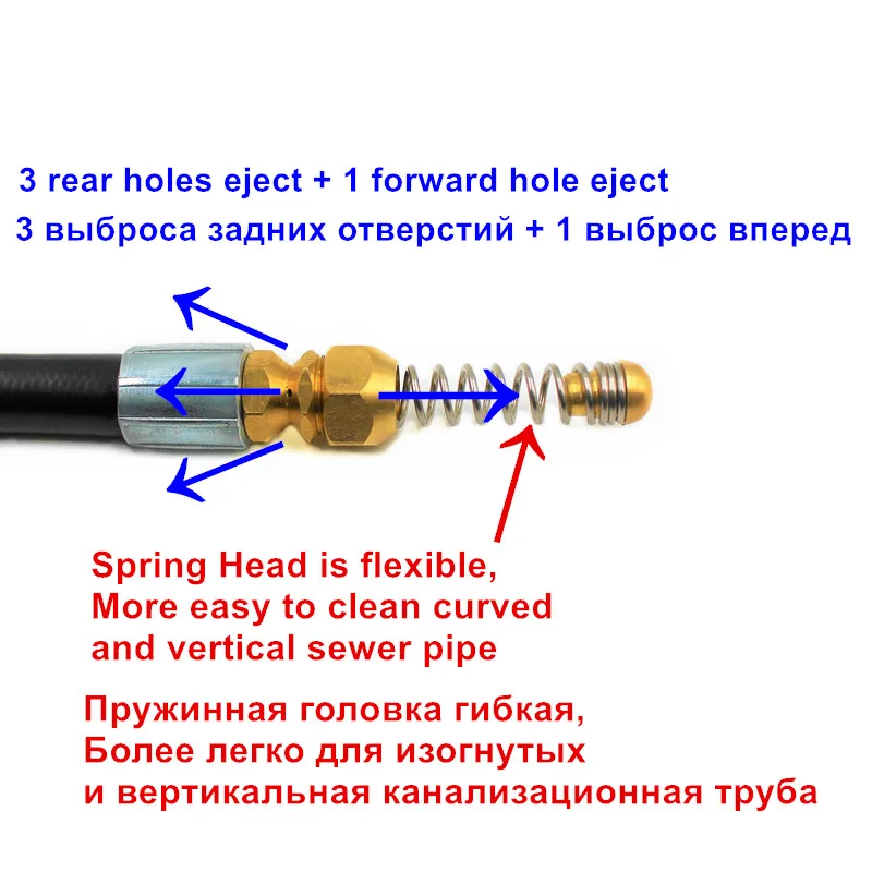 Коллектор высокого давления труба шланга для очистки дренажа с M22 14 мм поворотное