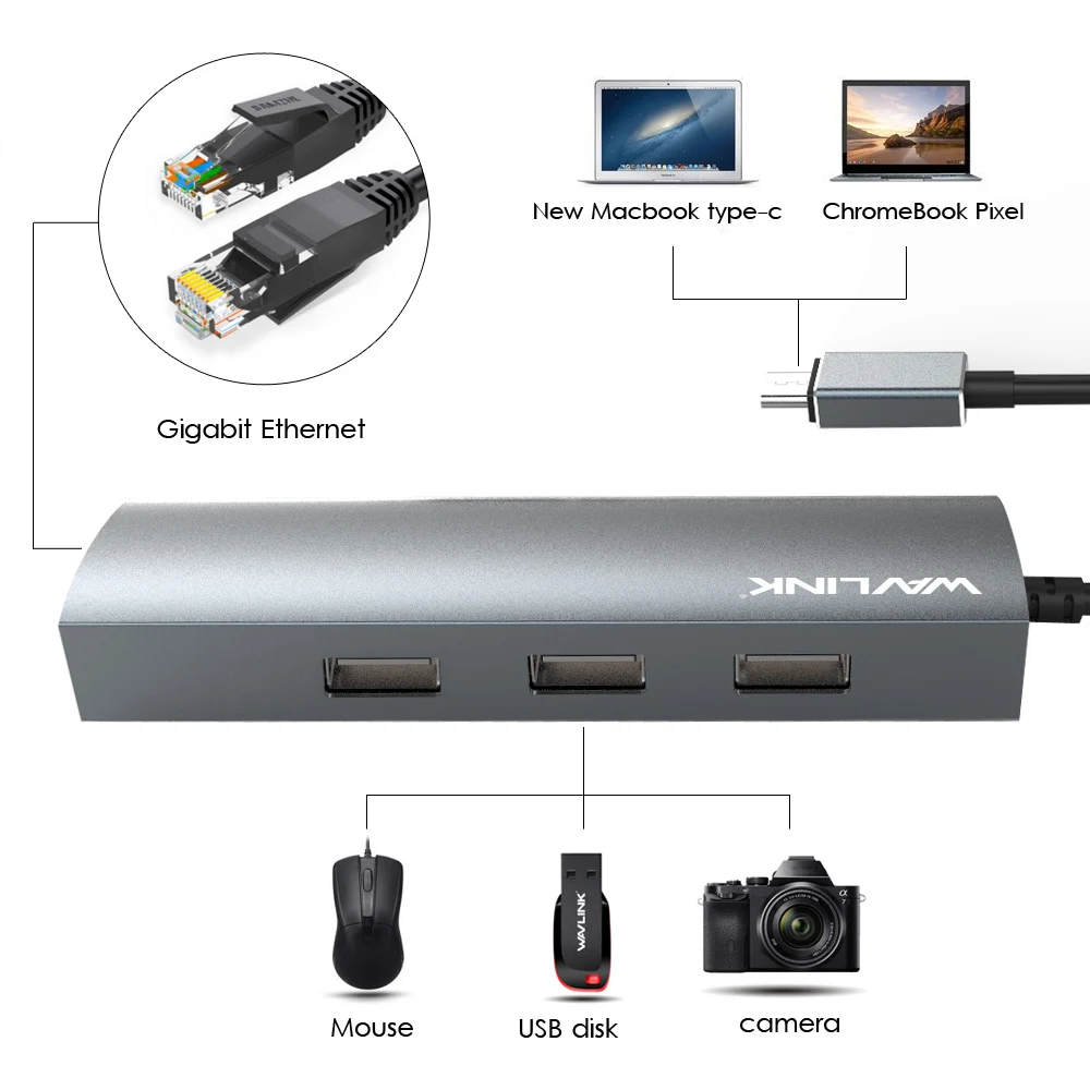 Wavlink Φ 3 0 с RJ45 Gigabit Ethernet алюминиевый адаптер стандарта USB Type C сетевая карта для MacBook
