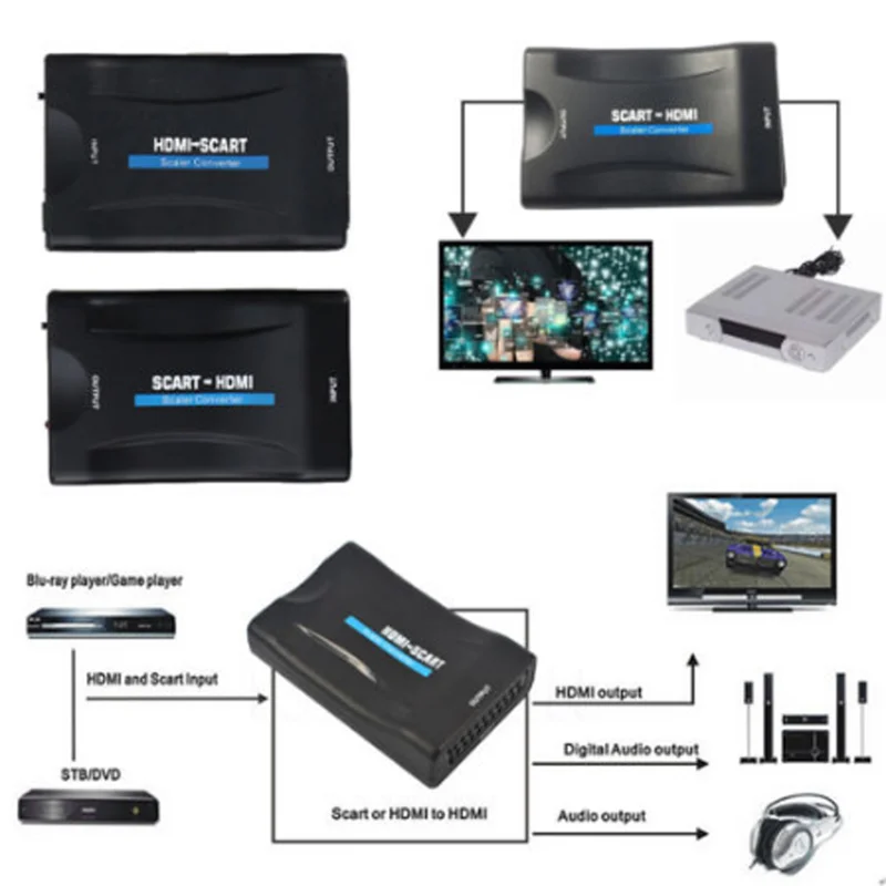 HDMI to Scart AV converter adapter in out supports up 1080P/60hz input(video+audio supported over scart) |
