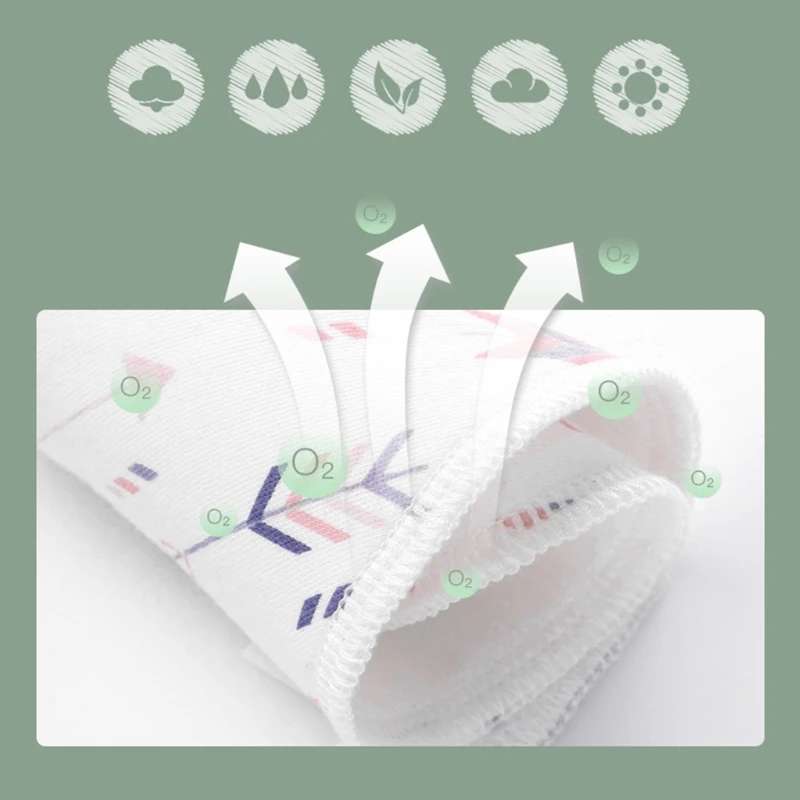 

8 Pcs/Set Baby Newborn Feeding Bibs Soft Cotton Saliva Towel Toddler Triangle Scarf Bandana Newborn Burp Cloth Shower Gifts