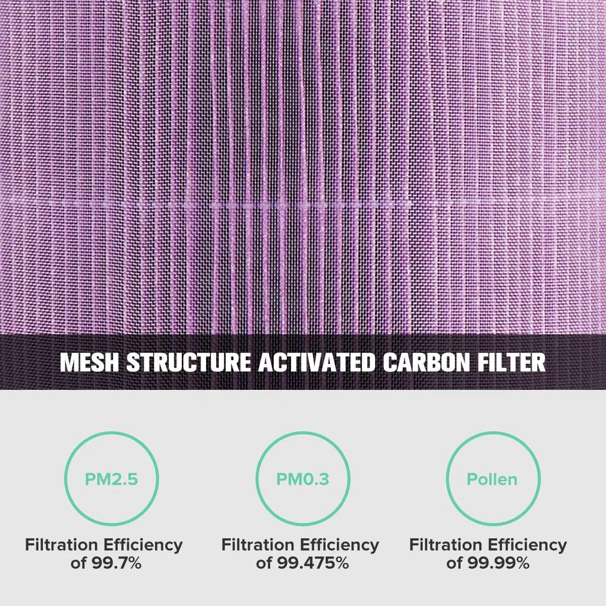 

HEPA Filter Replacement Active Carbon Filter for Smart Air Purifier To Reduce Mold Odor Smoke Allergies Formaldehyde