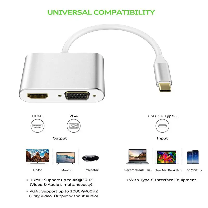 Переходник USB C на HDMI 4K VGA адаптер 3 1 типа для 2017 нового Macbook Pro/ Chromebook Pix|Кабели