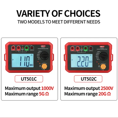 Тестер сопротивления изоляции UNI-T UT501C/UT502C