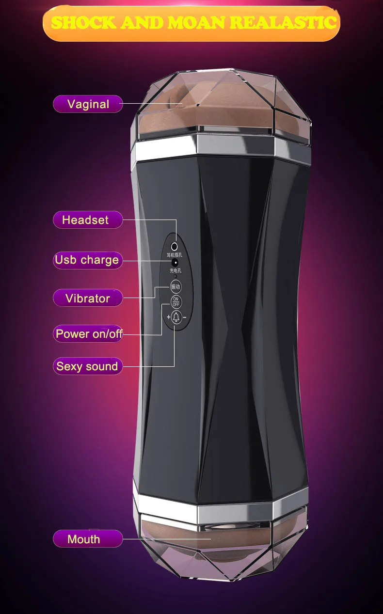 Мужская мастурбация с двойной головой рот и вагинальное мужское влагалище