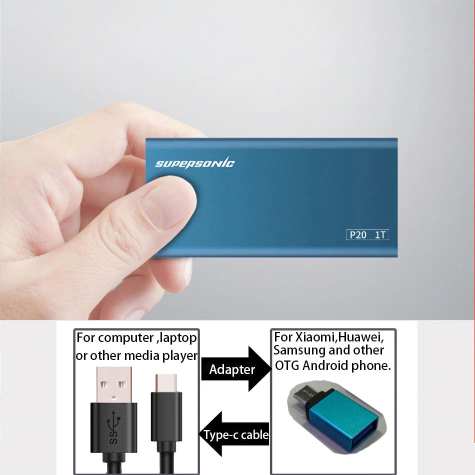 Внешний SSD-накопитель Supersonic 256 ГБ 512 ТБ стандартный ПК-C 3 1 высокоскоростной