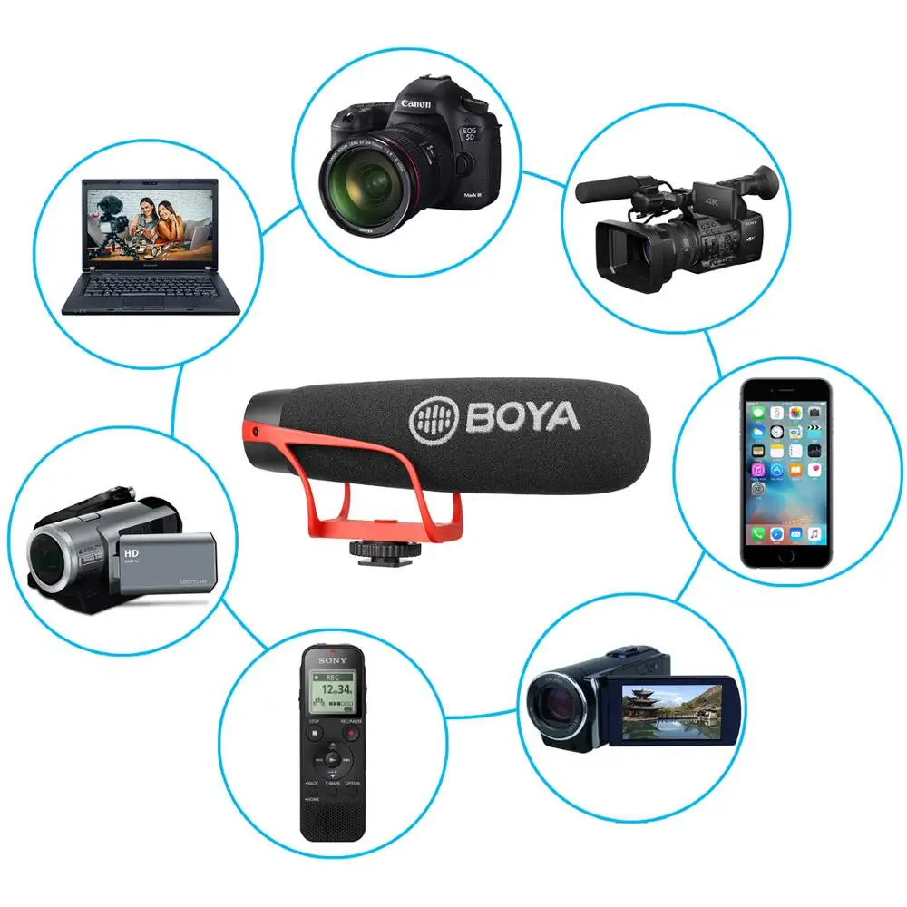 Микрофон для iPhone Android ПК смартфонов DSLR-камер