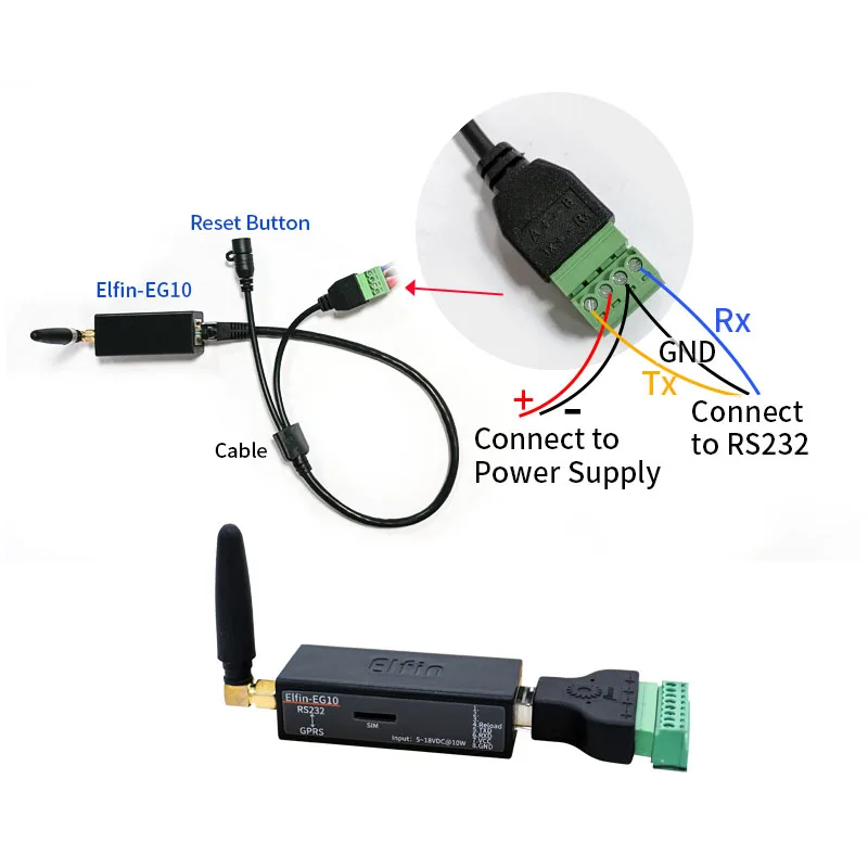 HF Elfin-EG10 последовательный сервер Sup порт Modbus TCP IP Функция RJ45 RS232 в GSM GPRS модуль