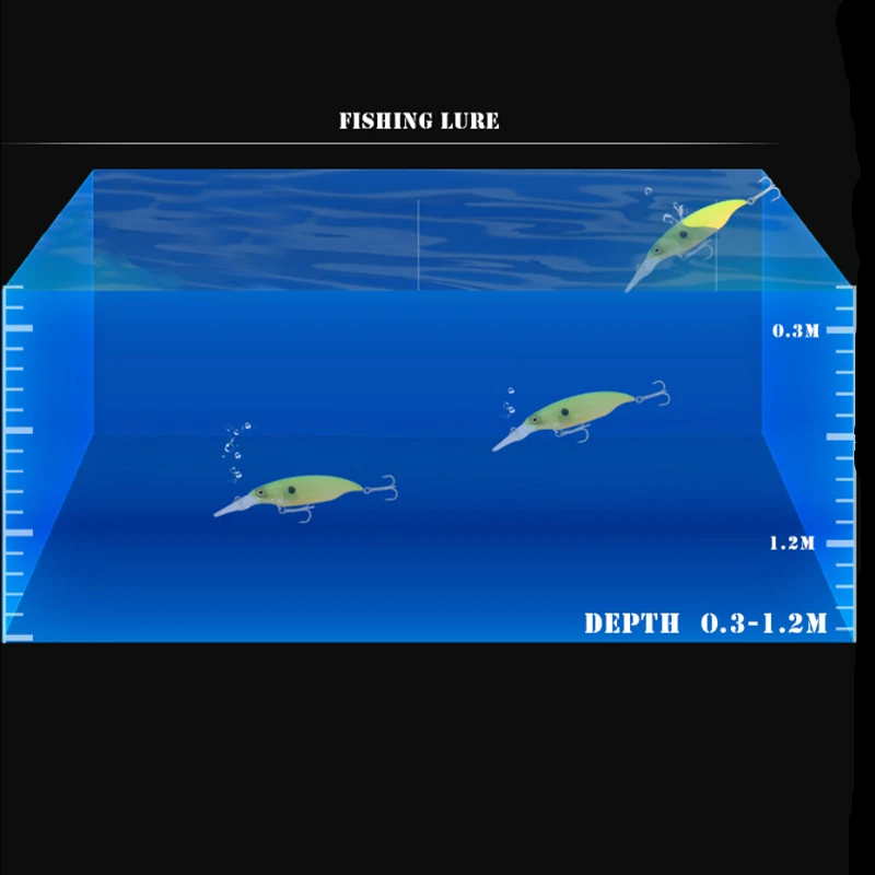 Жесткая рыболовная приманка 1 шт. плавающий воблер в виде гольяна с длинным
