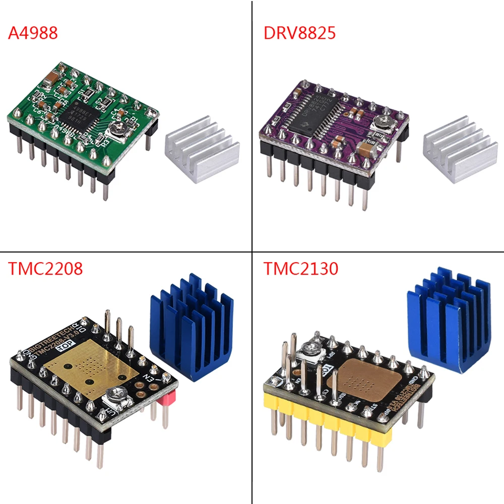BIGTREETECH SKR PRO V1.2 32 Bit WIFI Control Board TFT35 V2.0 3D Printer Parts MKS Gen V1.4 TMC2208 A4988 TMC2130 Driver