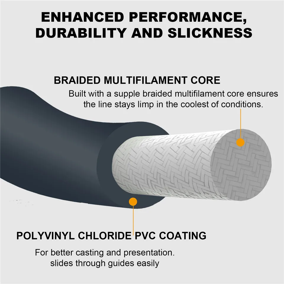 Maximumcatch плавающая/погружная линия для стрельбы с 2 сварными петлями летания на