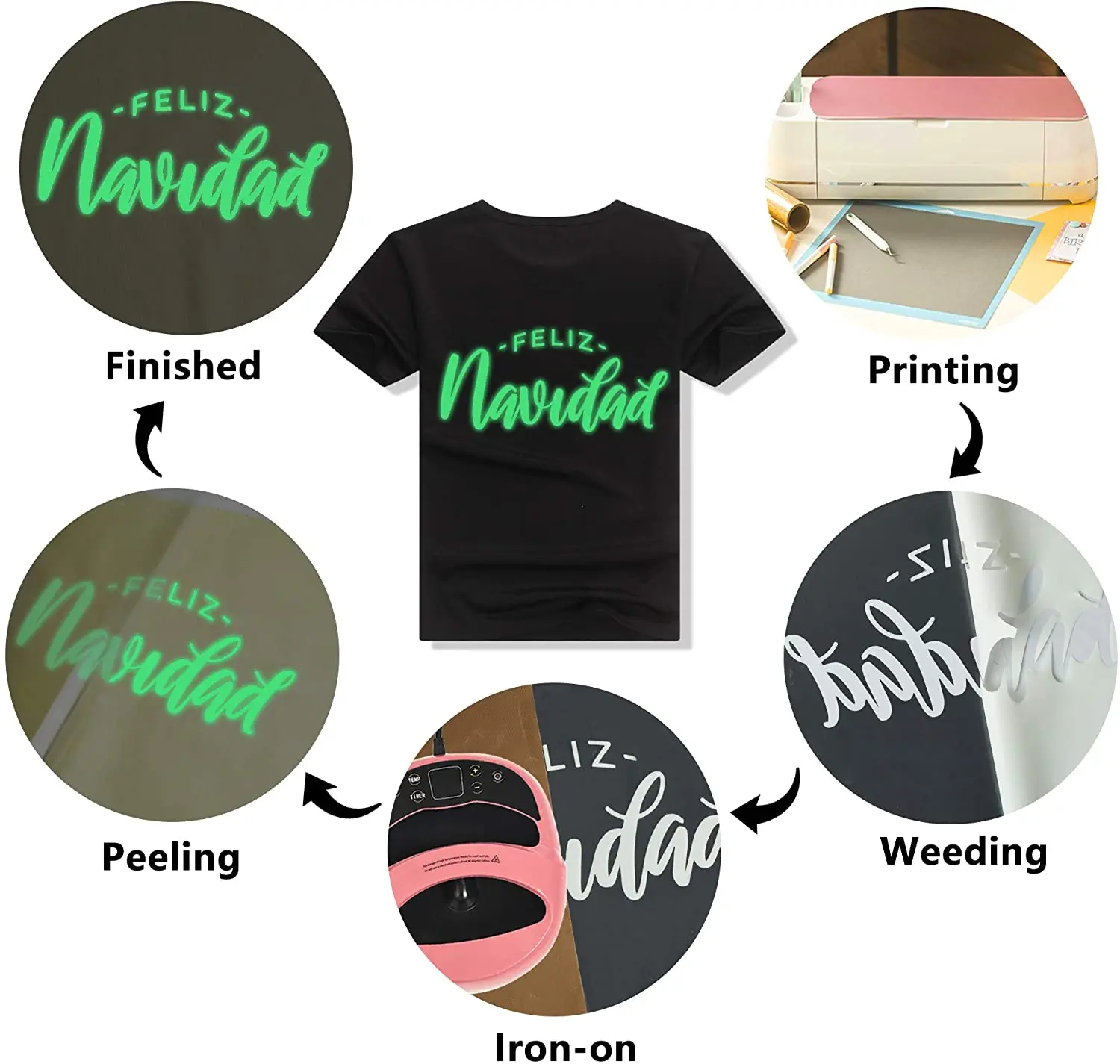 Светящийся термотрансферный виниловый светящийся в темноте термопресс для