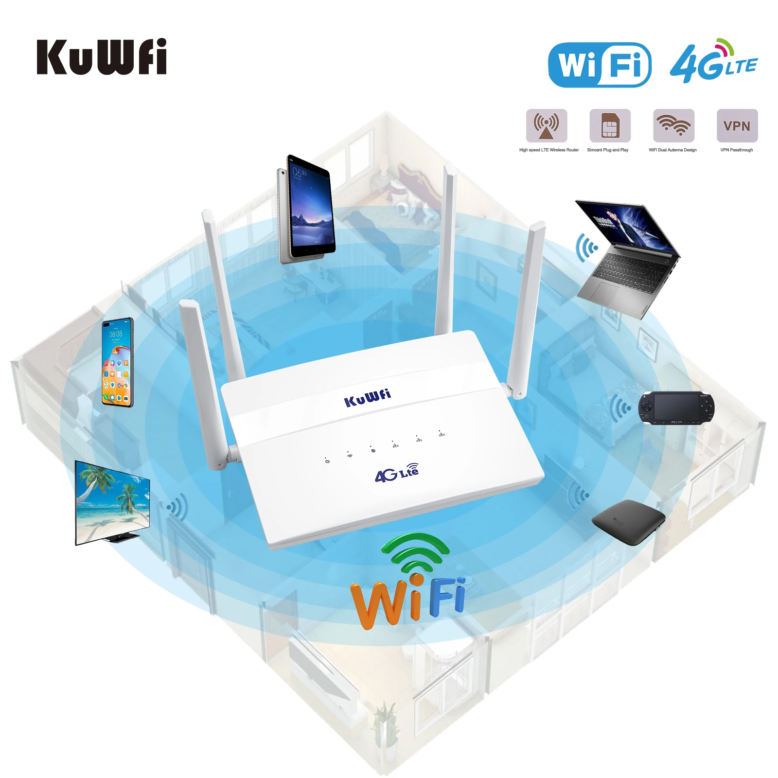 KuWFi 4G LTE CPE WiFi роутер 300Mbps беспроводной широкий охват с 4 внешними антеннами высоким