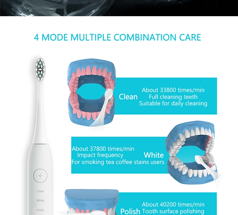Waterproof Electric Toothbrush Cleaning Whitening USB Charging Sonic Toothbrush with DuPont Heads