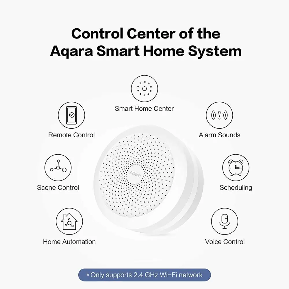 Блок управления умным домом Aqara M1S Zigbee Gateway хаб с RGB подсветильник кой работает Apple