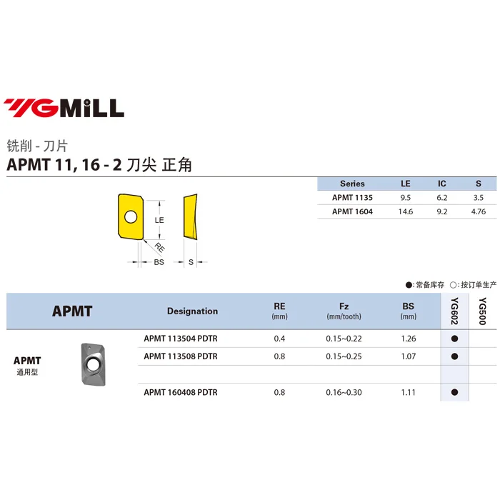 Оригинал Южная Корея YG /KORLOY APMT1604/ APMT1135PDR KF5800 /APMT113508PDTR YG602 ЧПУ карбидная вставка