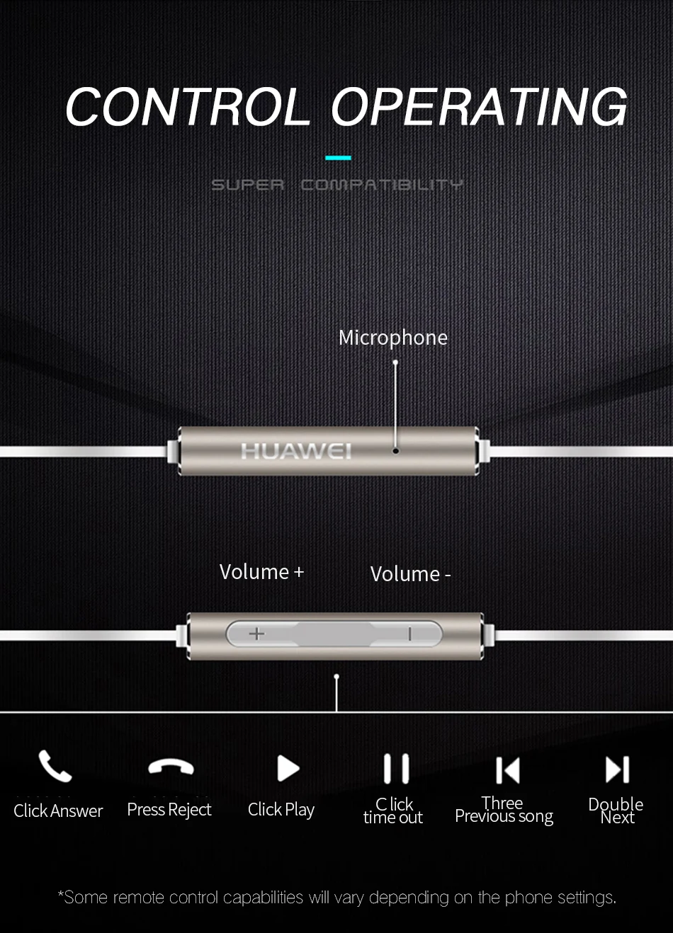 Huawei Honor Original Headset Three-button Remote Control With Microphone Half-ear Headset Original Mobile Phone Headset